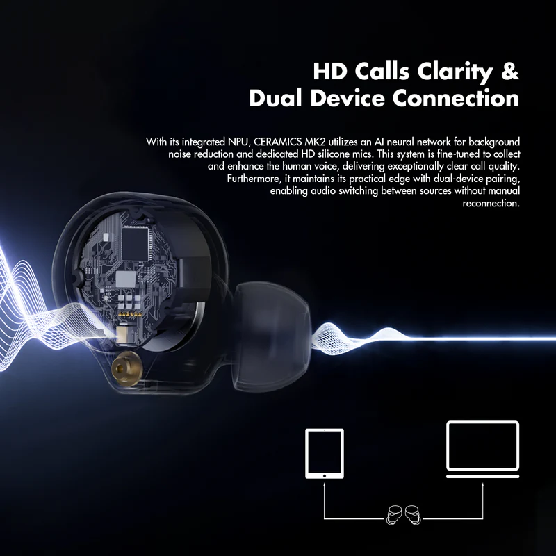 Roseselsa Ceramics MK2